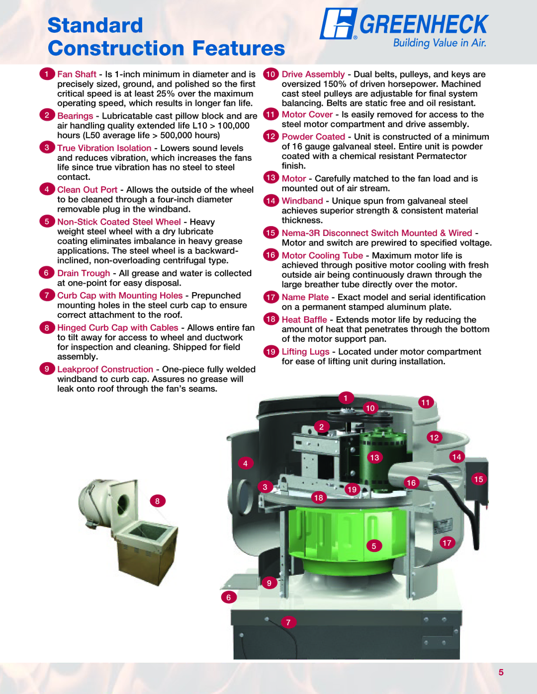 Greenheck Fan USGF manual Standard Construction Features 