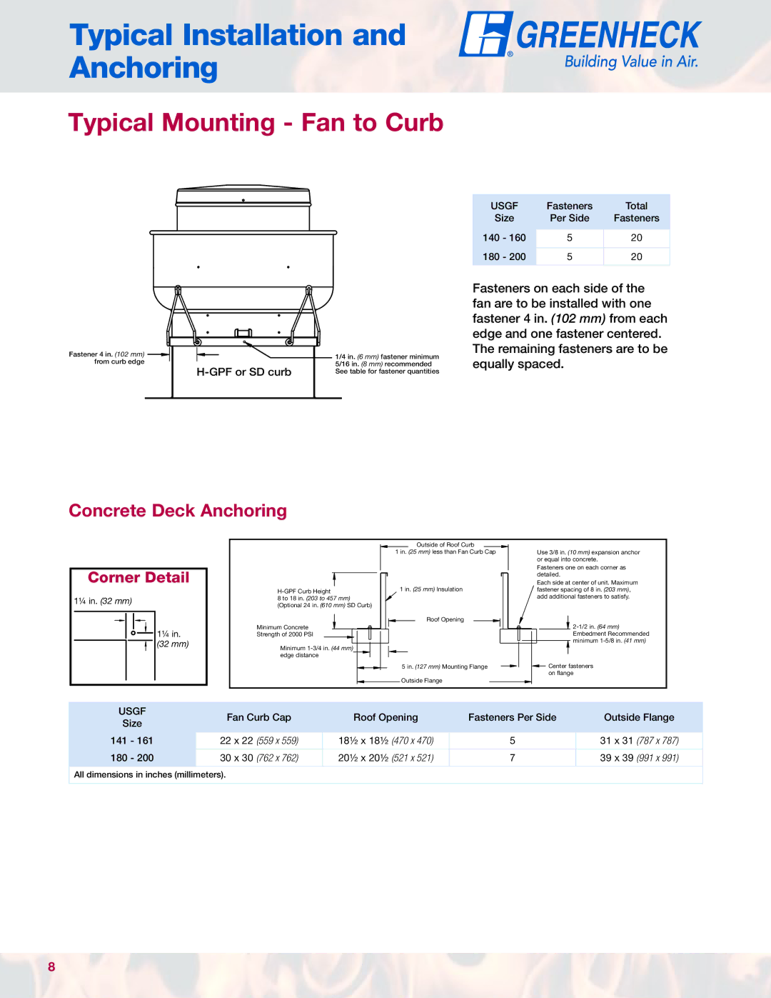 Greenheck Fan USGF manual Typical Installation and Anchoring 