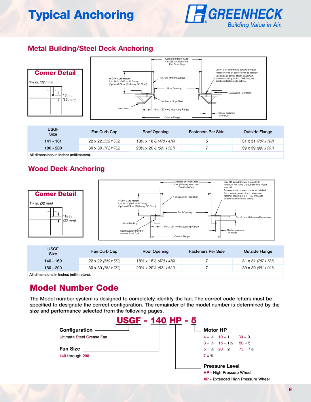 Greenheck Fan USGF manual Typical Anchoring, Metal Building/Steel Deck Anchoring 
