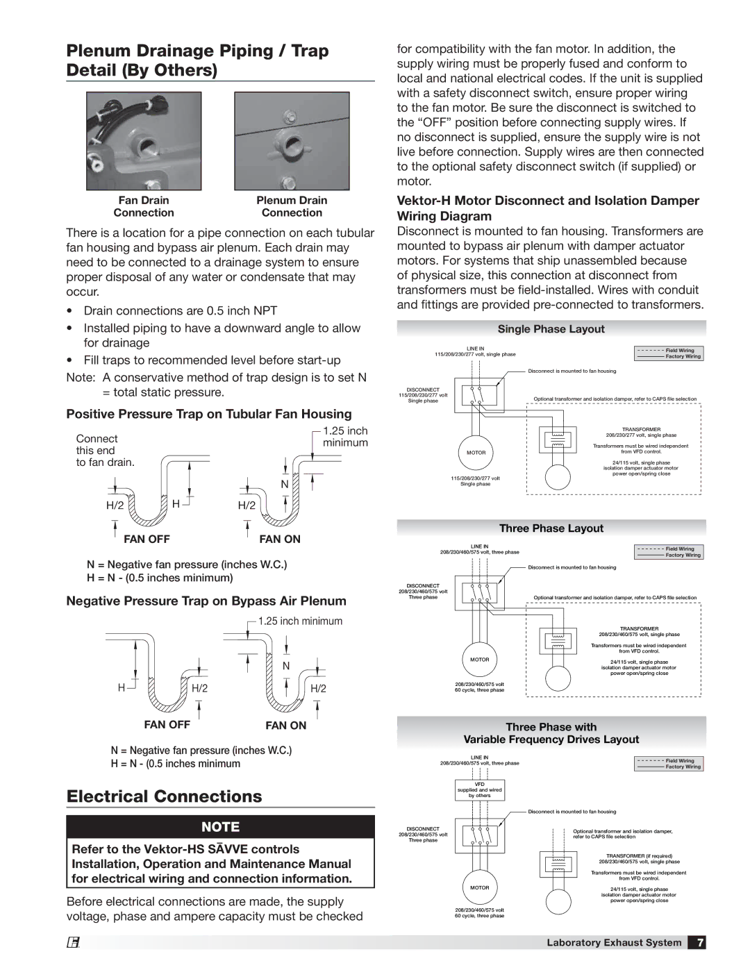 Greenheck Fan Vektor-HS manual Plenum Drainage Piping / Trap Detail By Others, Electrical Connections 