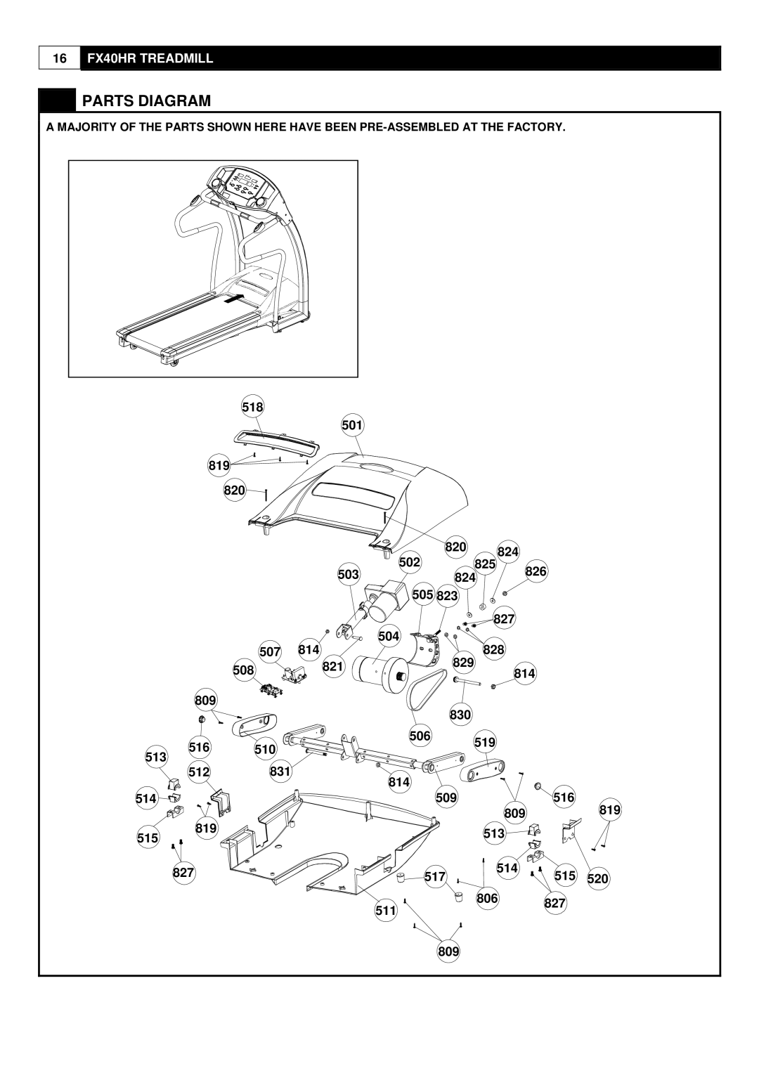 Greenmaster manual FX40HR Treadmill 