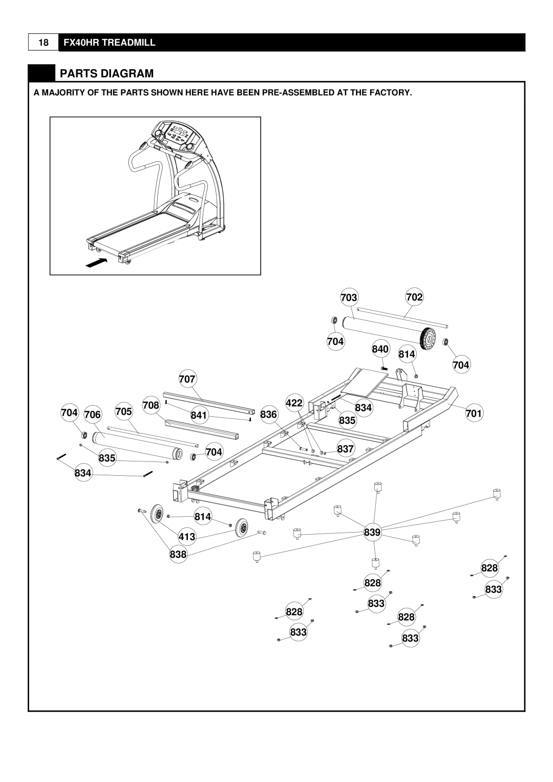 Greenmaster FX40HR manual 703 702 704 840 814 707 706 