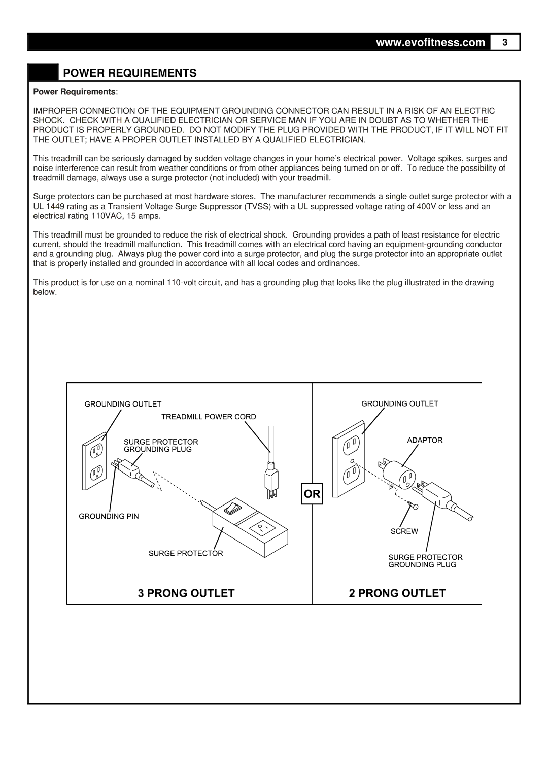 Greenmaster FX40HR manual Power Requirements 