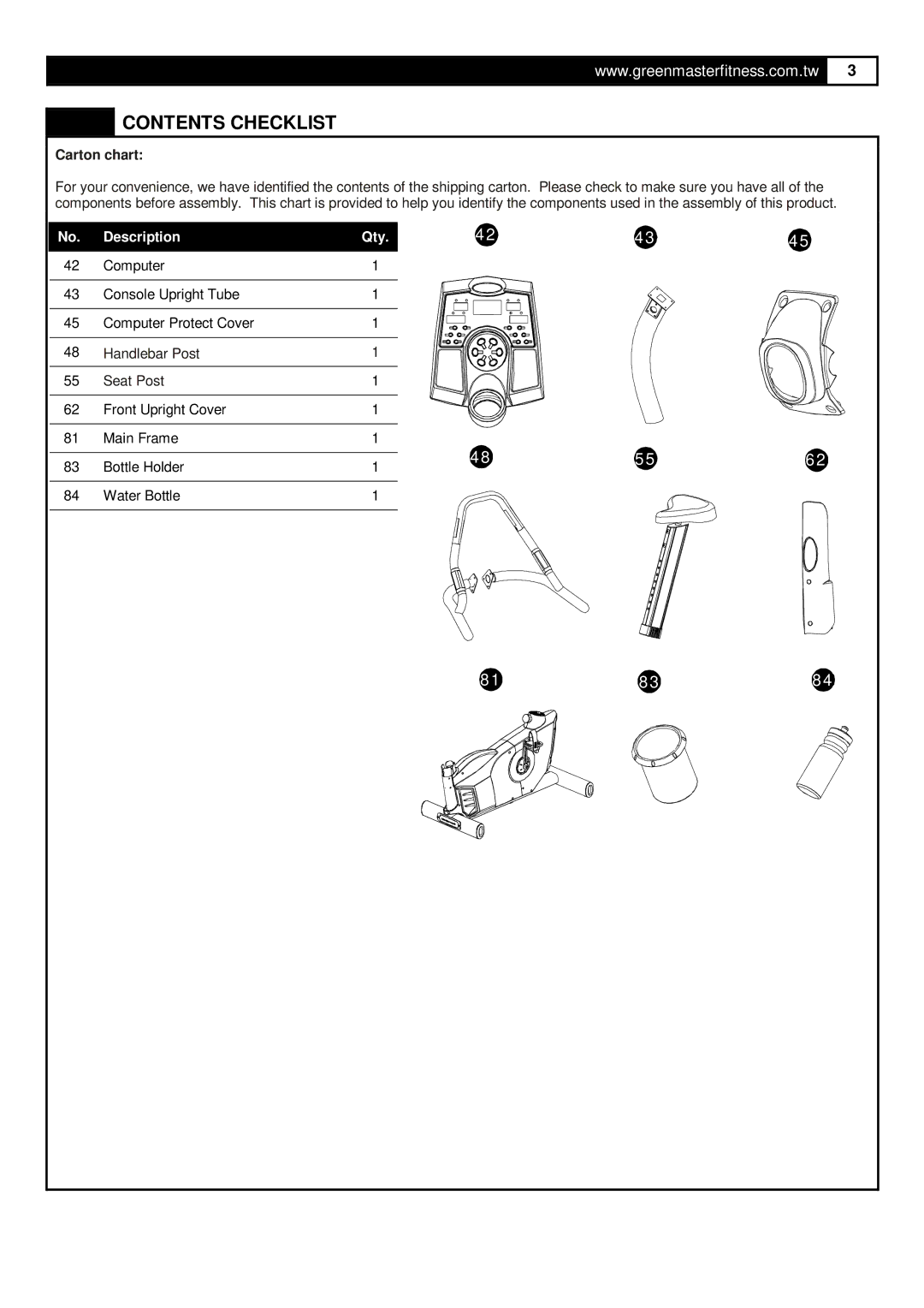 Greenmaster UB5 manual Contents Checklist 