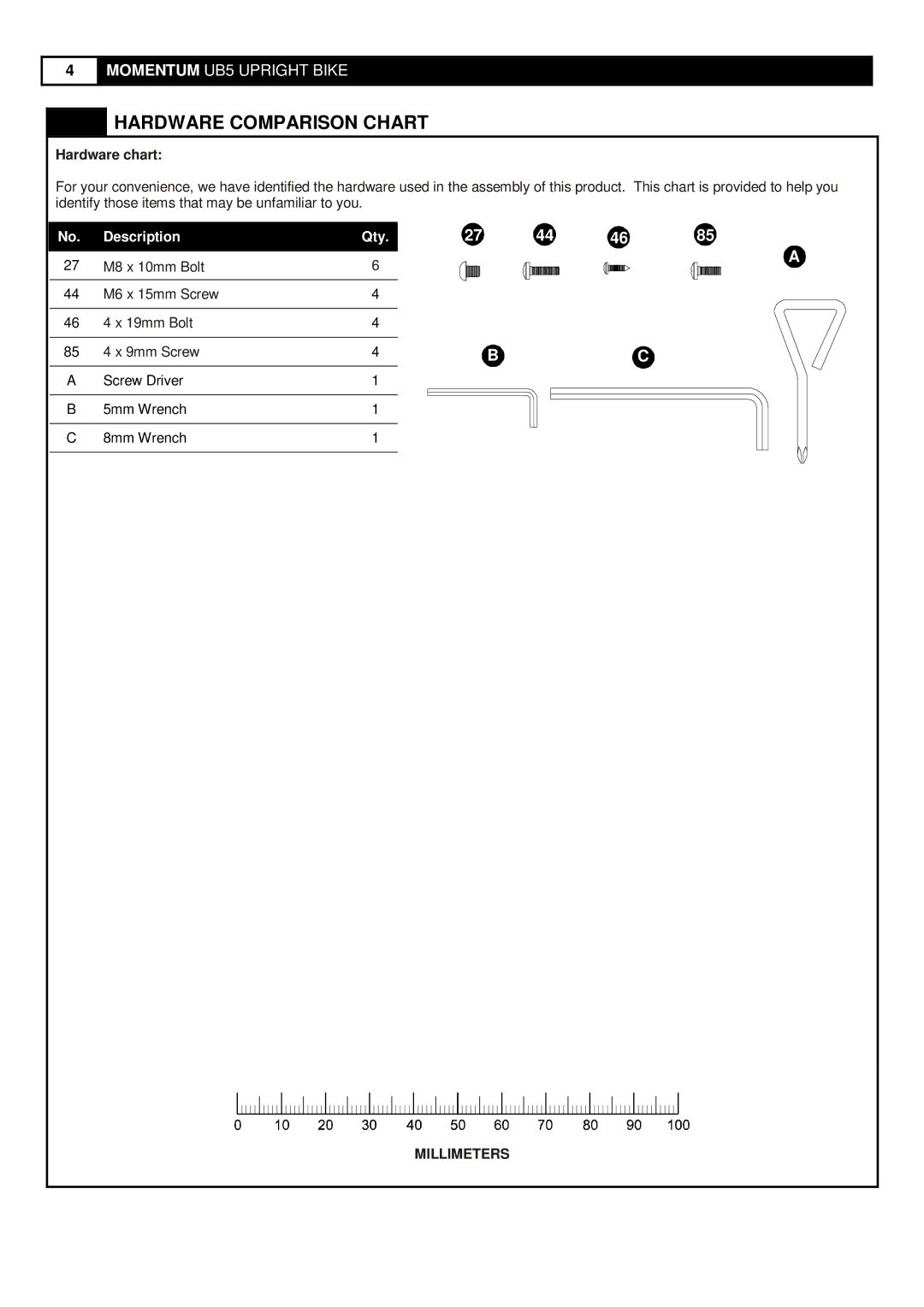 Greenmaster UB5 manual Hardware Comparison Chart, Hardware chart 