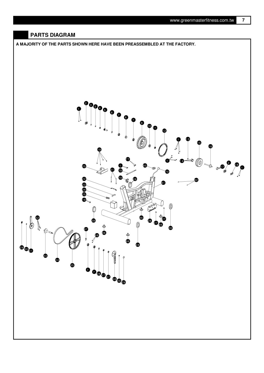 Greenmaster UB5 manual Parts Diagram 