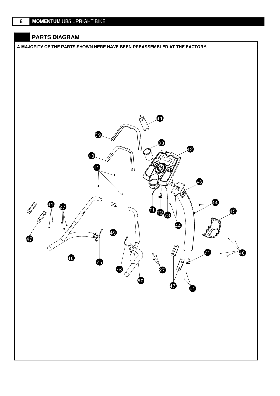 Greenmaster UB5 manual Parts Diagram 