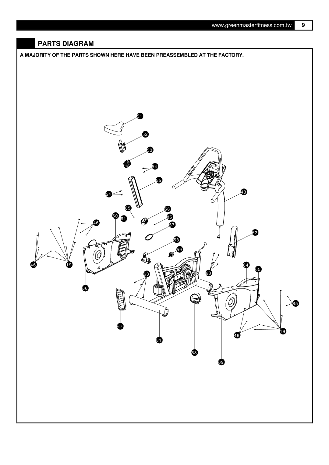 Greenmaster UB5 manual Parts Diagram 