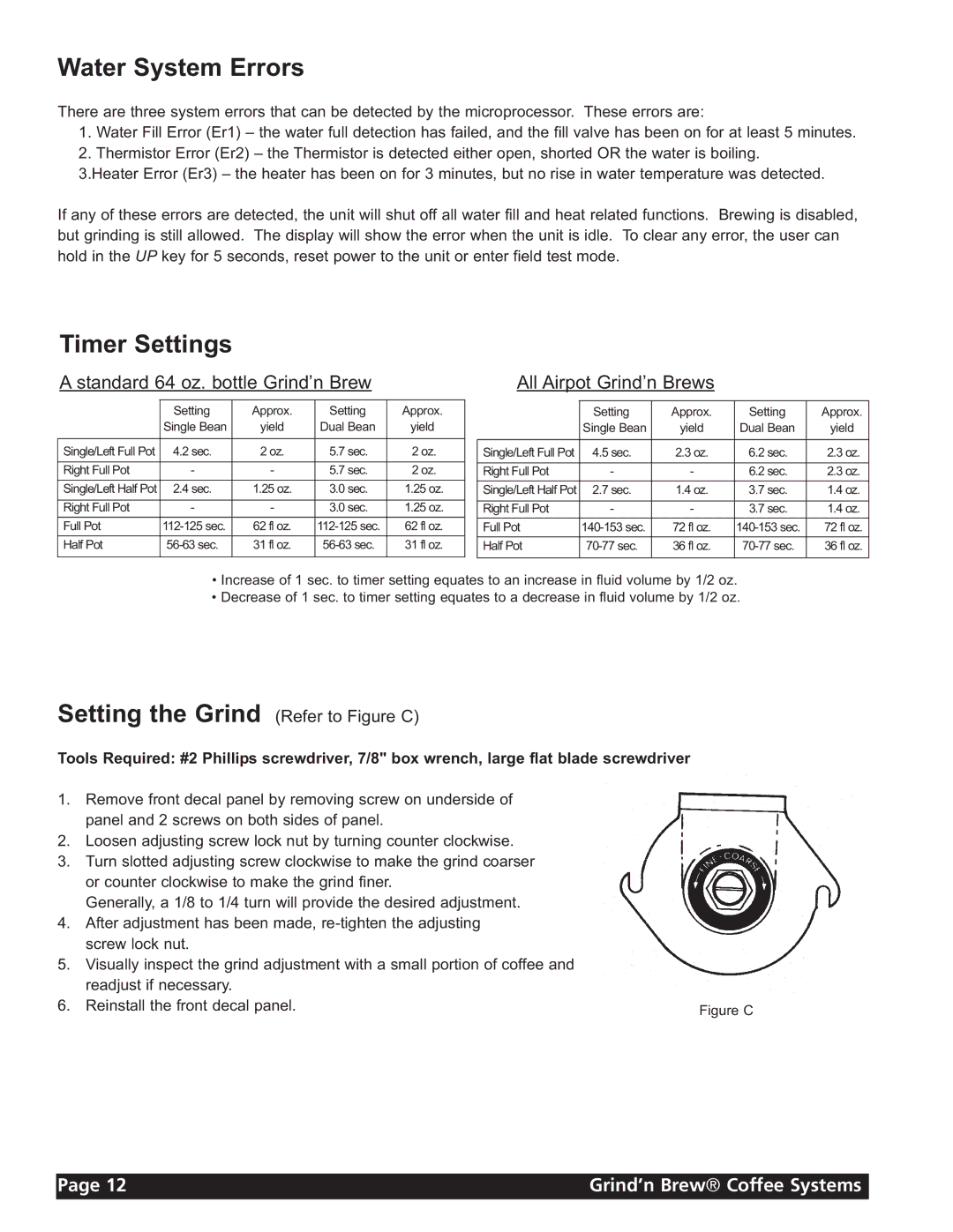 Grindmaster 11 instruction manual Water System Errors, Timer Settings 