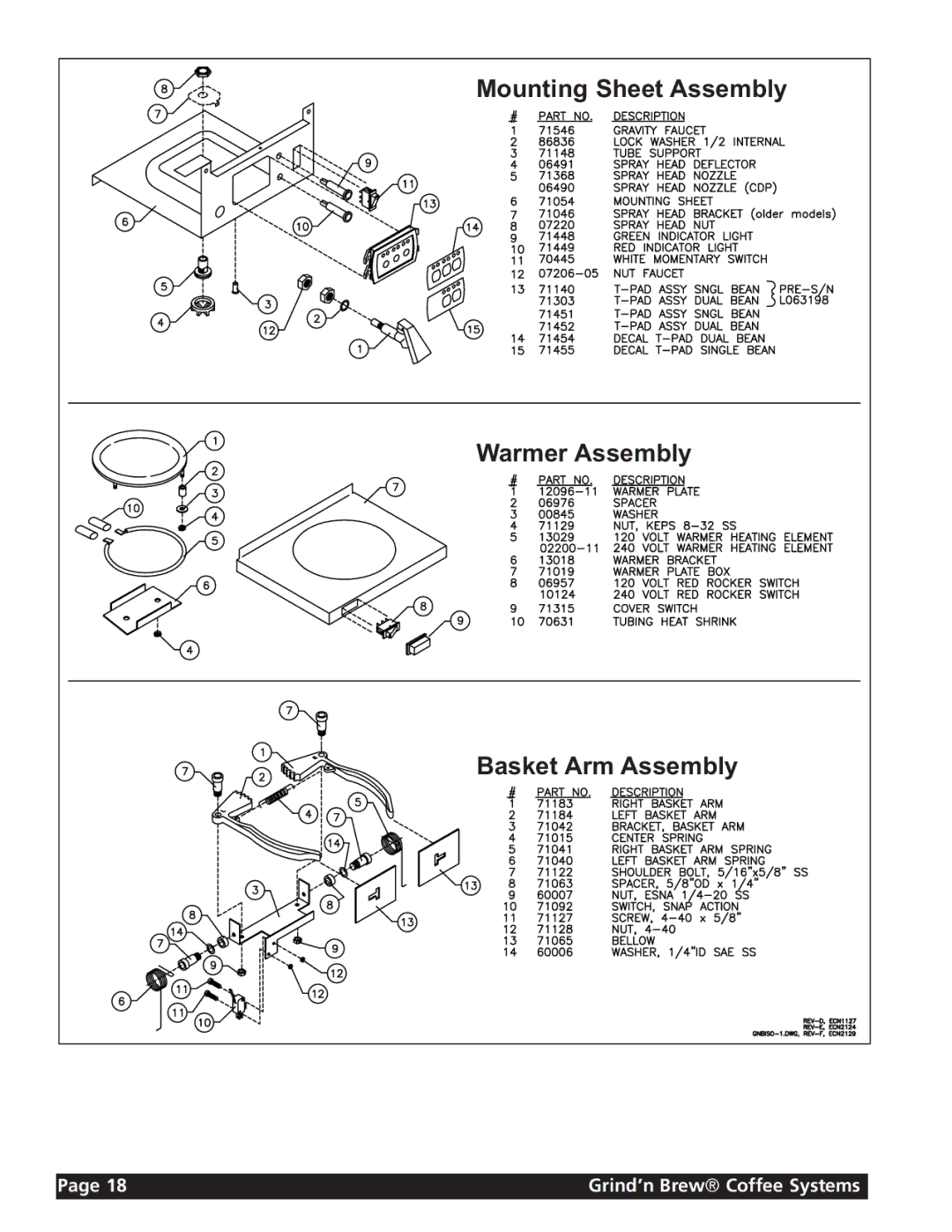 Grindmaster 11 instruction manual Mounting Sheet Assembly Warmer Assembly Basket Arm Assembly 