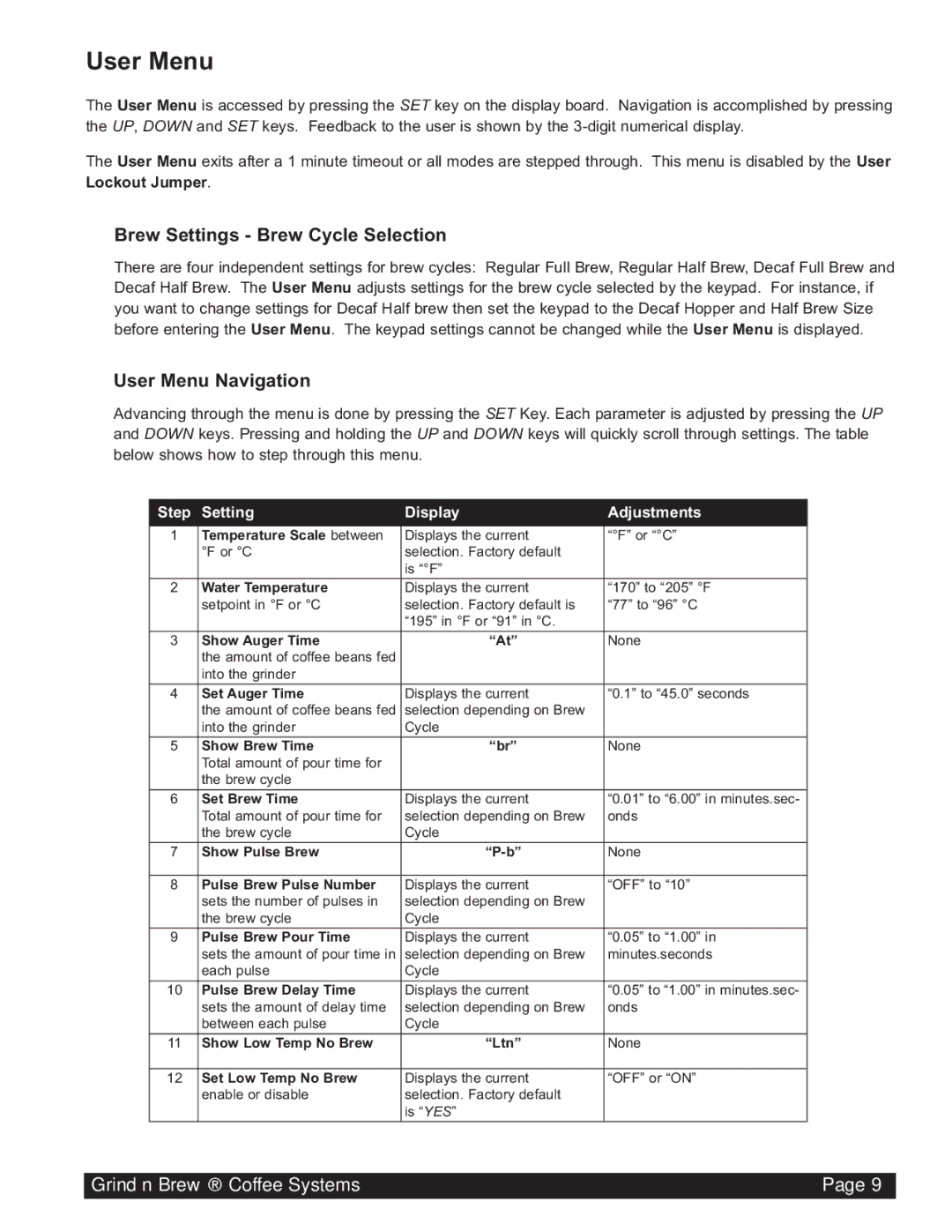 Grindmaster 11 instruction manual User Menu, Brew Settings Brew Cycle Selection 