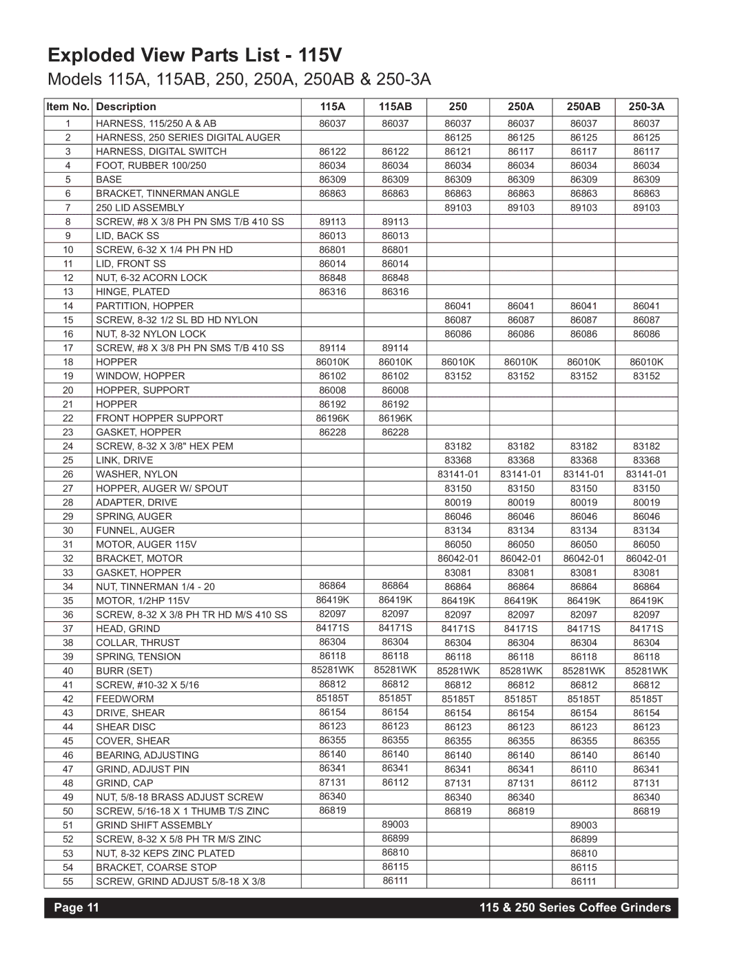 Grindmaster instruction manual Exploded View Parts List, Item No Description 115A 115AB 250 250A 250AB 250-3A 