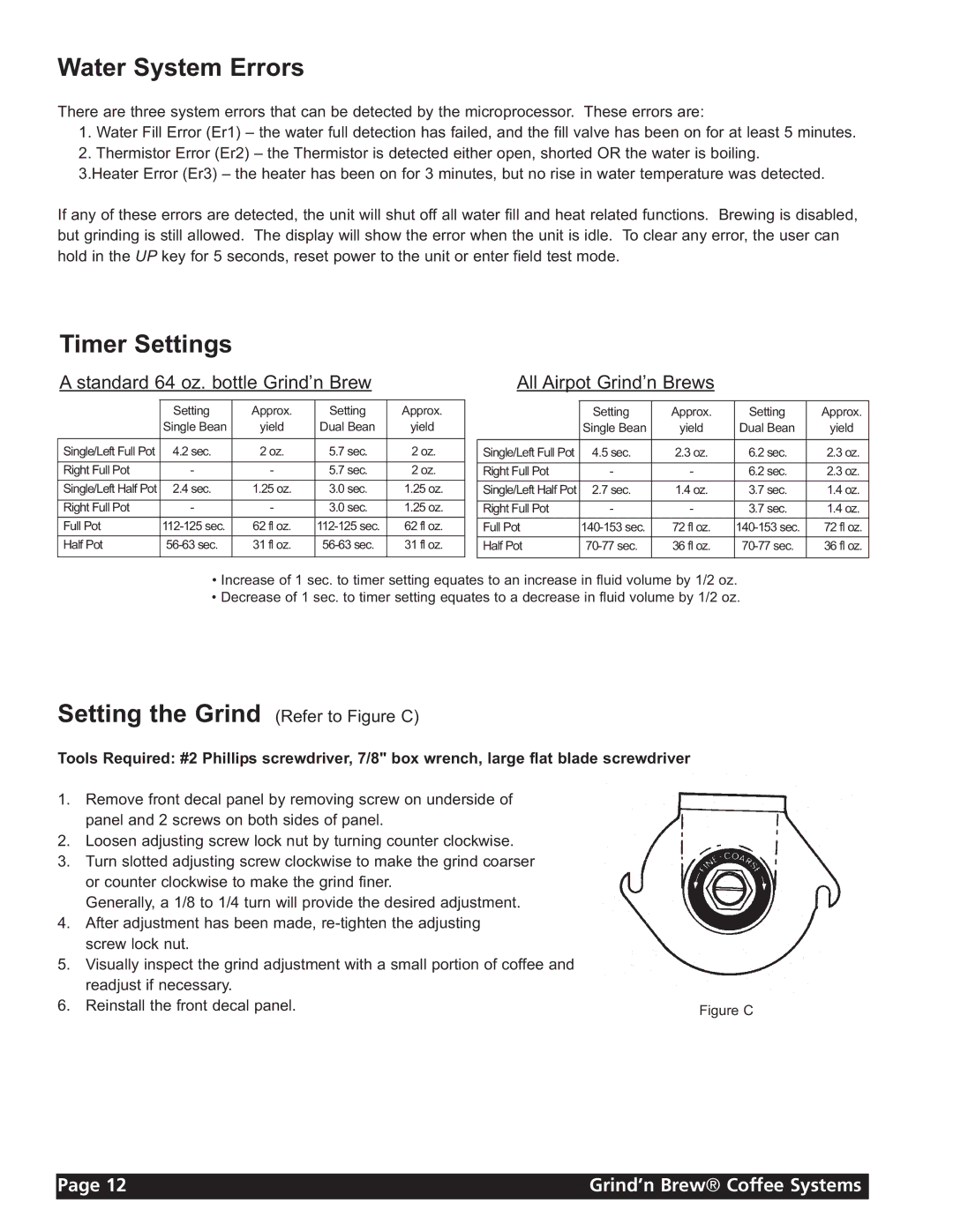 Grindmaster 21H, 20H instruction manual Water System Errors, Timer Settings 