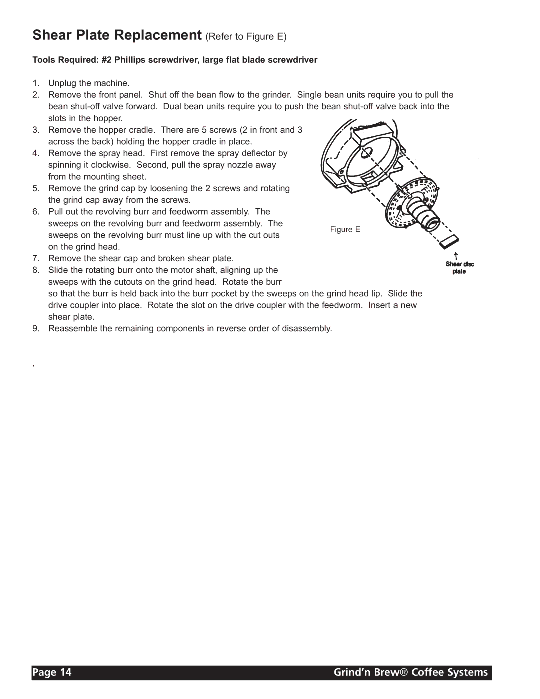 Grindmaster 21H, 20H instruction manual Shear Plate Replacement Refer to Figure E 