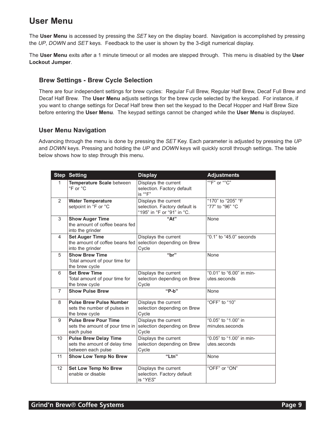 Grindmaster 20H, 21H instruction manual User Menu, Brew Settings Brew Cycle Selection 