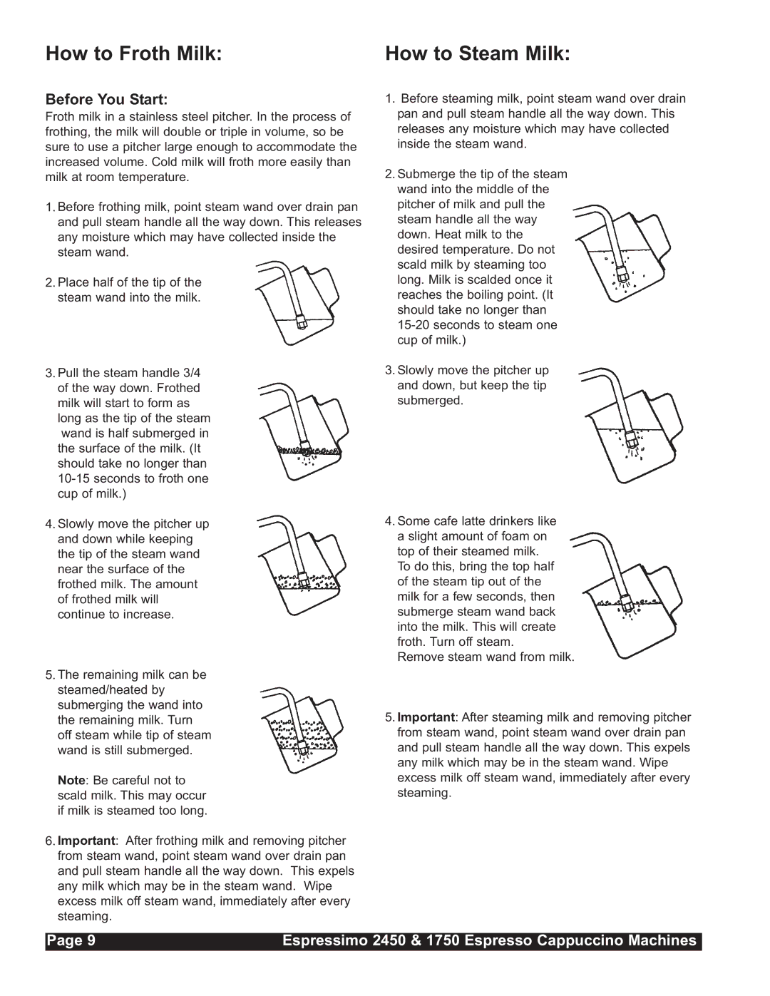 Grindmaster 2450, 1750 installation manual How to Froth Milk How to Steam Milk 