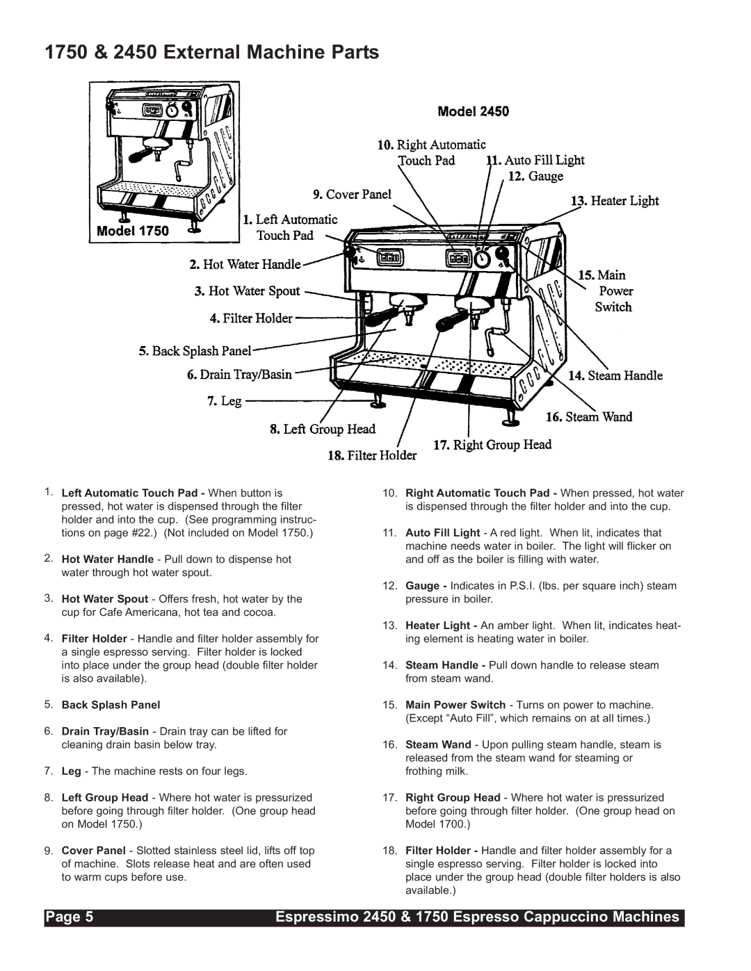 Grindmaster installation manual 1750 & 2450 External Machine Parts, Back Splash Panel 