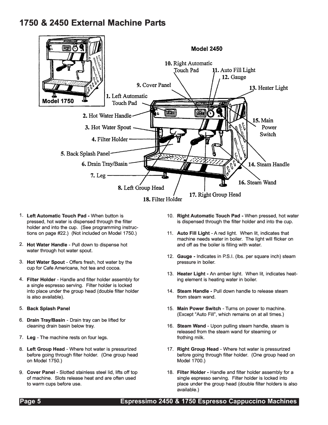 Grindmaster installation manual 1750 & 2450 External Machine Parts, Page 