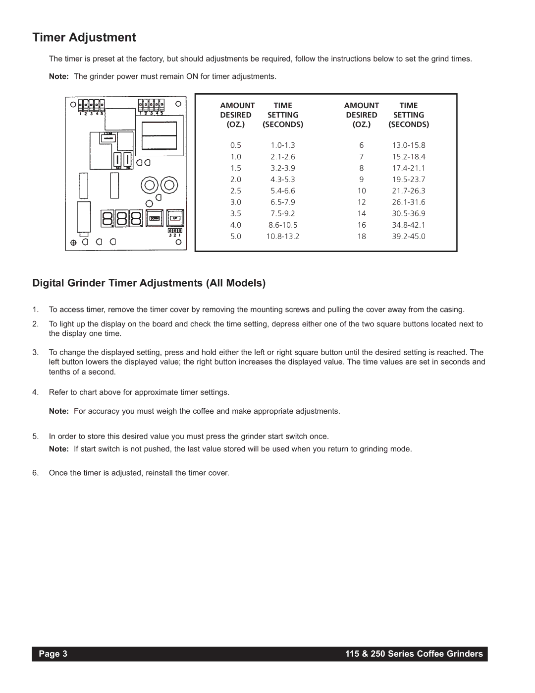 Grindmaster 250AB, 250RH-2, 250RH-3, 115AB instruction manual Timer Adjustment, Amount Time 