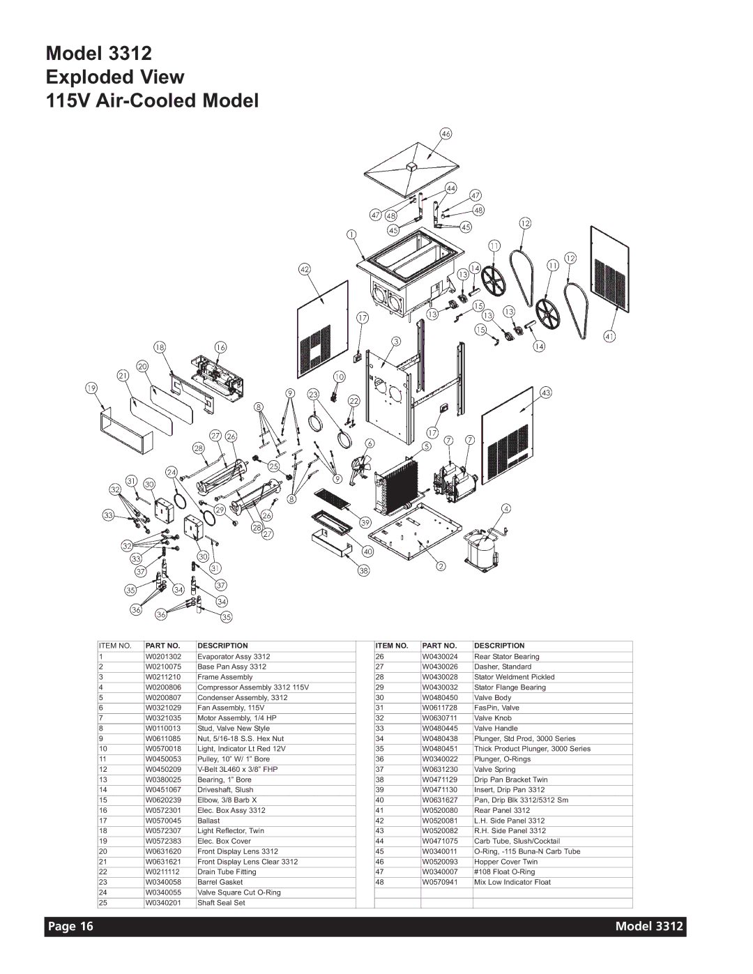 Grindmaster 3311 manual Model Exploded View 115V Air-Cooled Model, Description Item no 