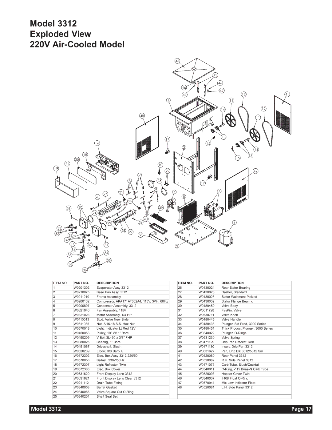 Grindmaster 3311 manual Model Exploded View 220V Air-Cooled Model 