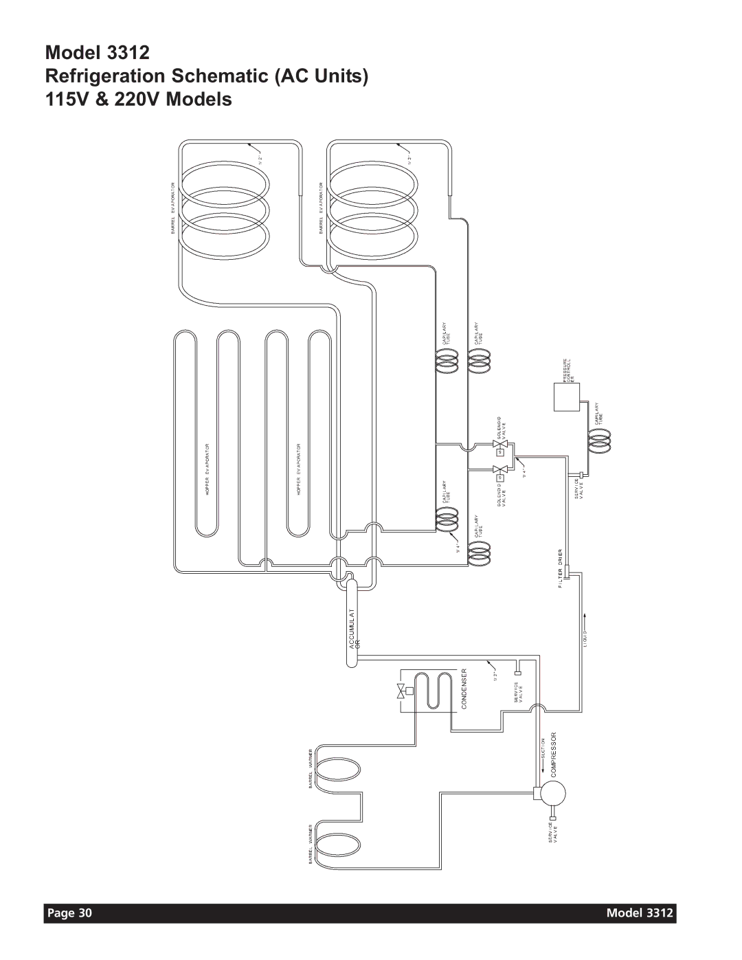 Grindmaster 3311 manual Model Refrigeration Schematic AC Units 115V & 220V Models 