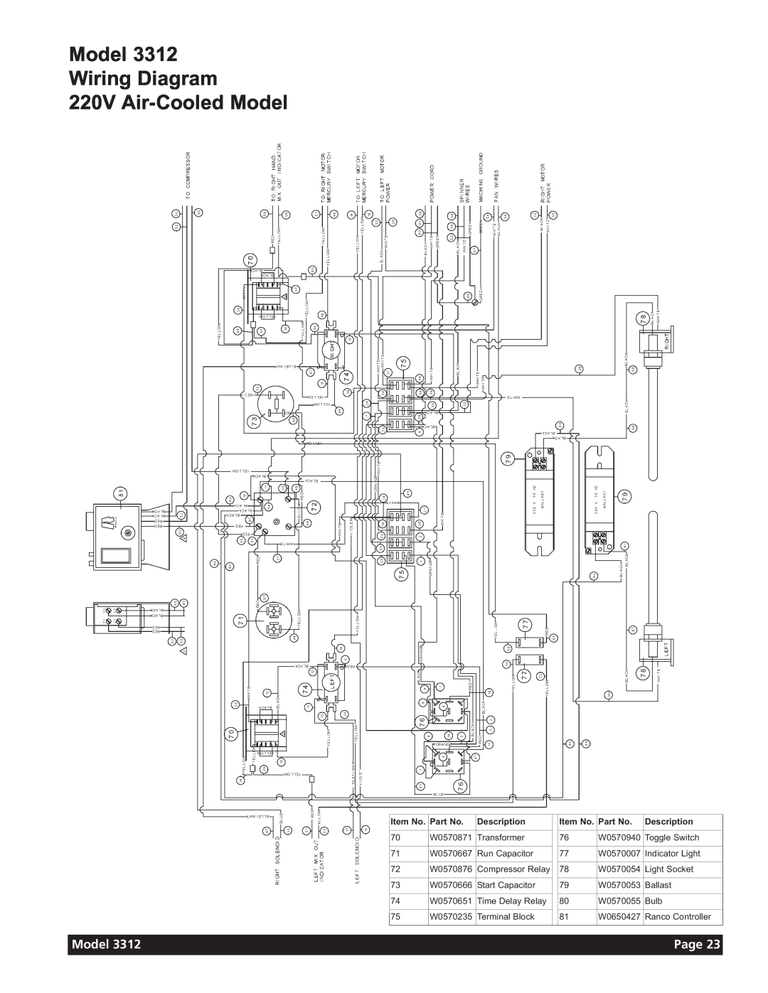 Grindmaster 3311 manual Model Wiring Diagram 220V Air-CooledModel, Page, Item No, Description 