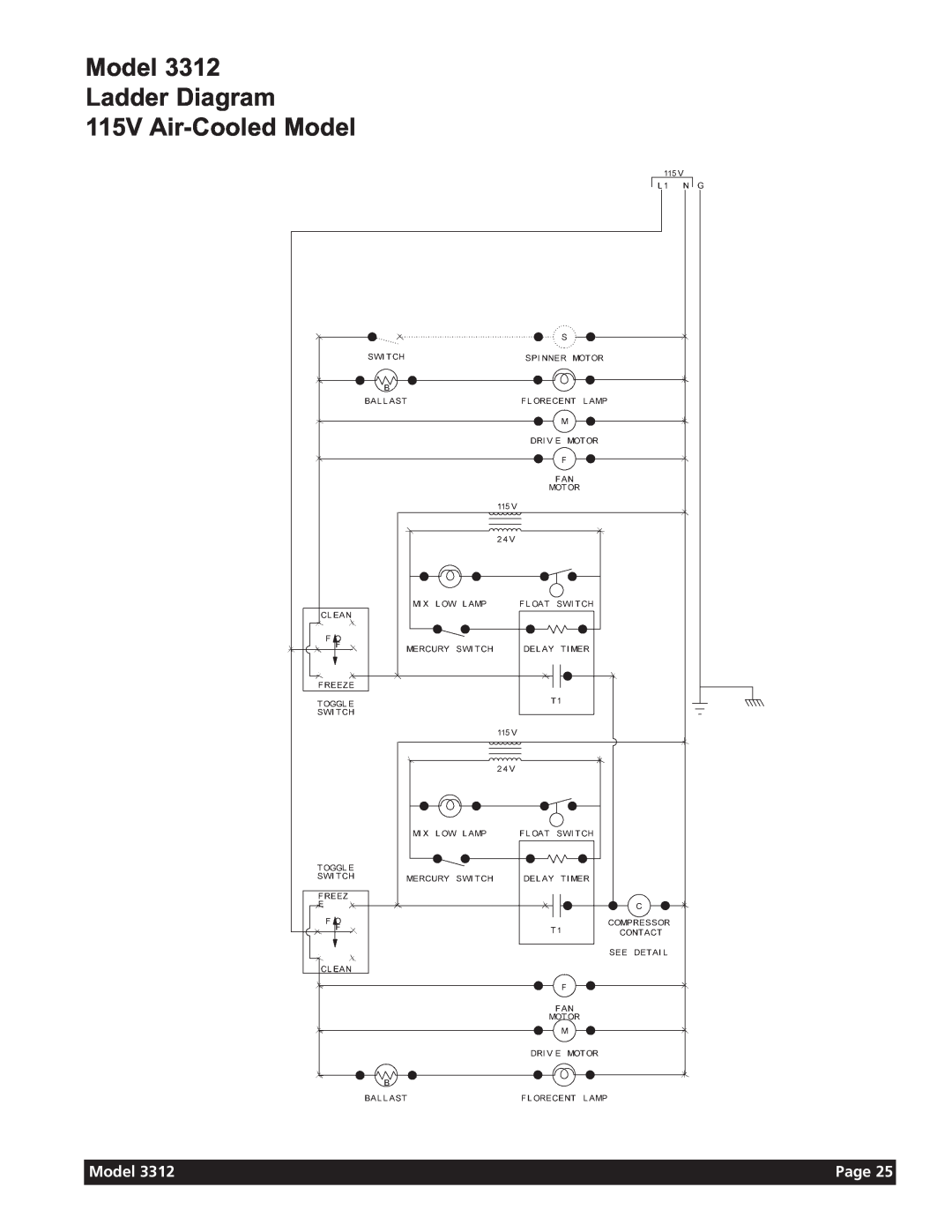 Grindmaster 3311 manual Model Ladder Diagram 115V Air-CooledModel, Page 