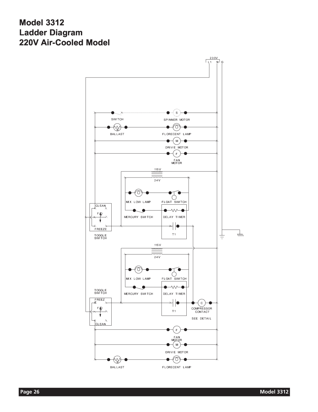 Grindmaster 3311 manual Model Ladder Diagram 220V Air-CooledModel, Page 