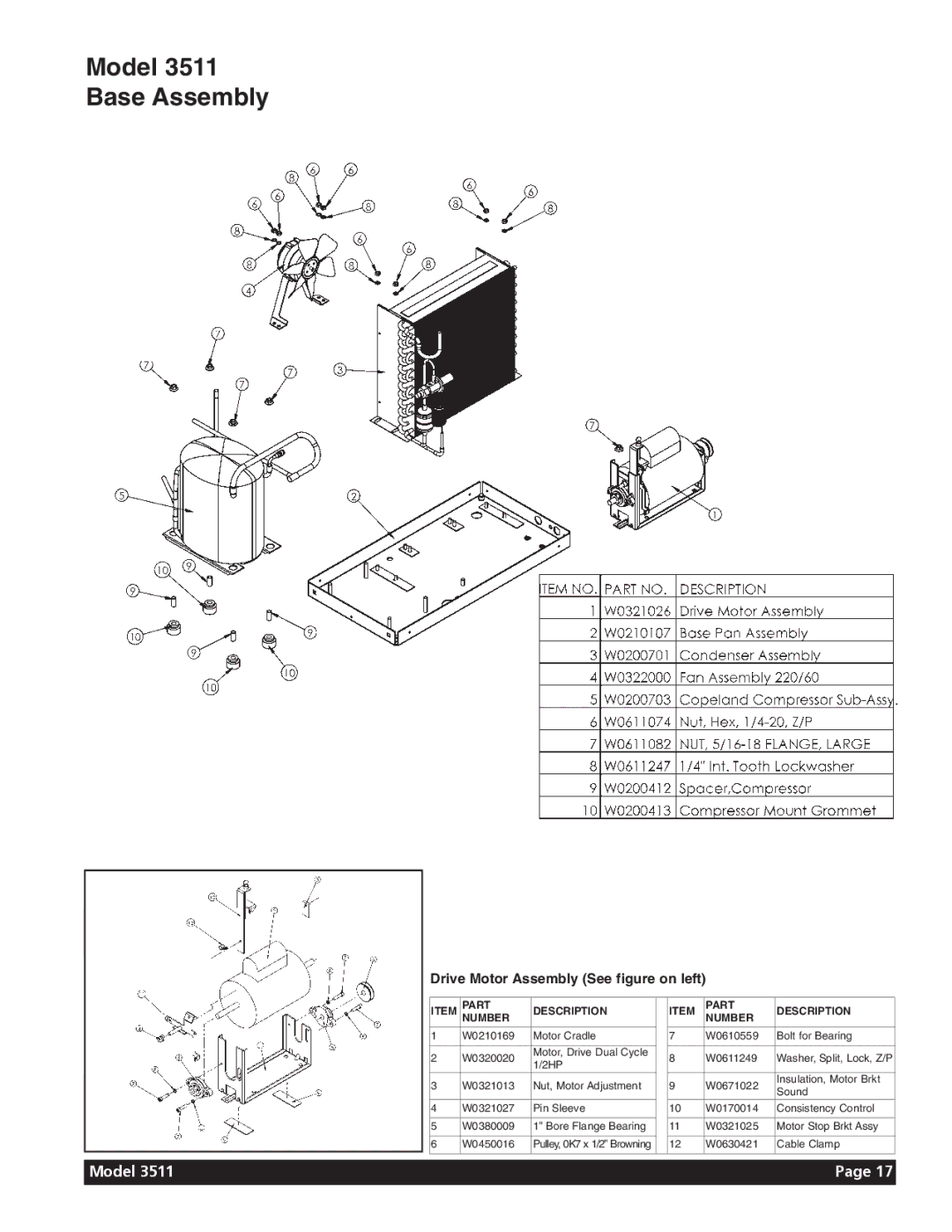 Grindmaster 3511 manual Model Base Assembly 