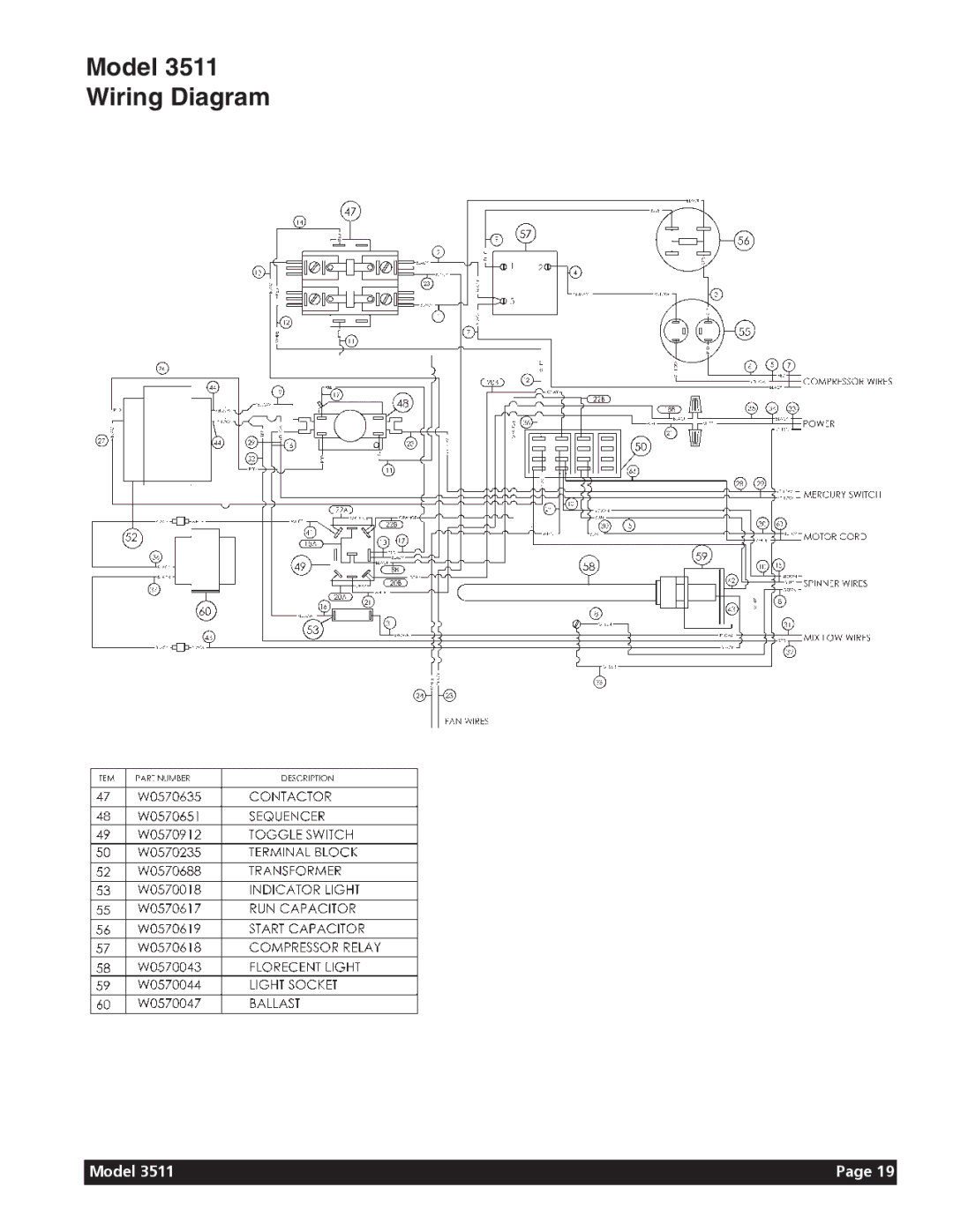 Grindmaster manual Model 3511 Wiring Diagram 