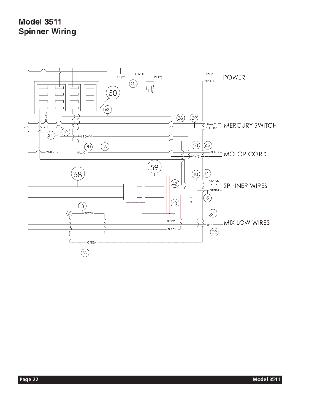 Grindmaster manual Model 3511 Spinner Wiring 