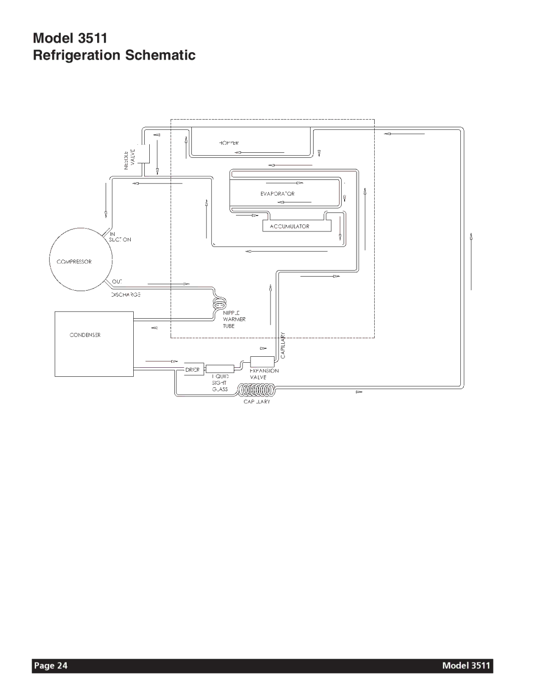 Grindmaster manual Model 3511 Refrigeration Schematic 