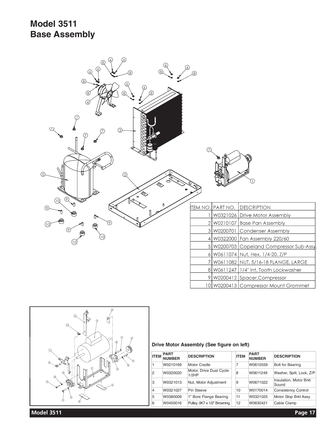 Grindmaster 3511 manual Model Base Assembly, Page, Drive Motor Assembly See figure on left, Part, Description, Number 