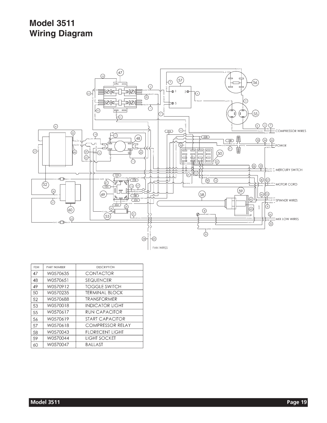 Grindmaster manual Model 3511 Wiring Diagram, Page 