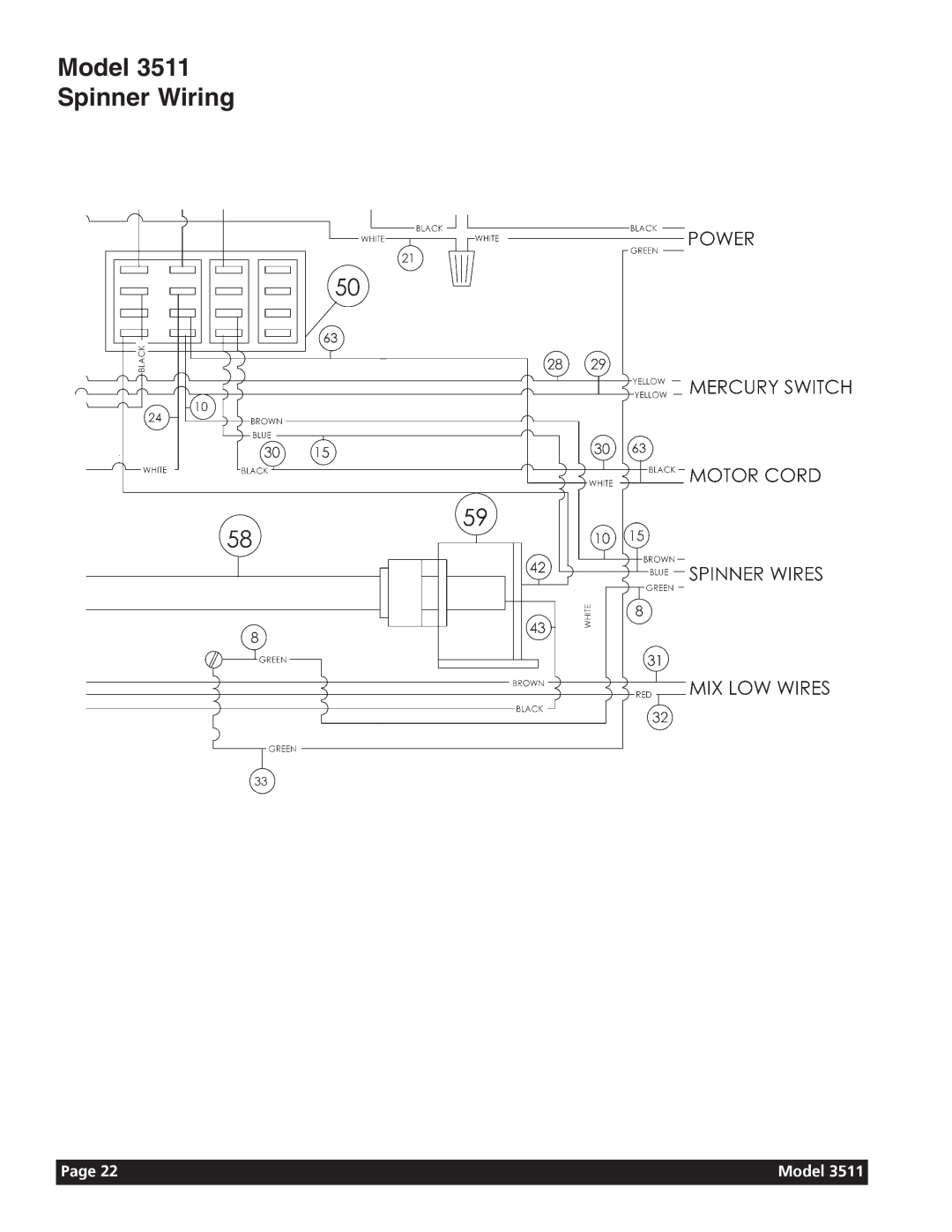 Grindmaster manual Model 3511 Spinner Wiring, Page 