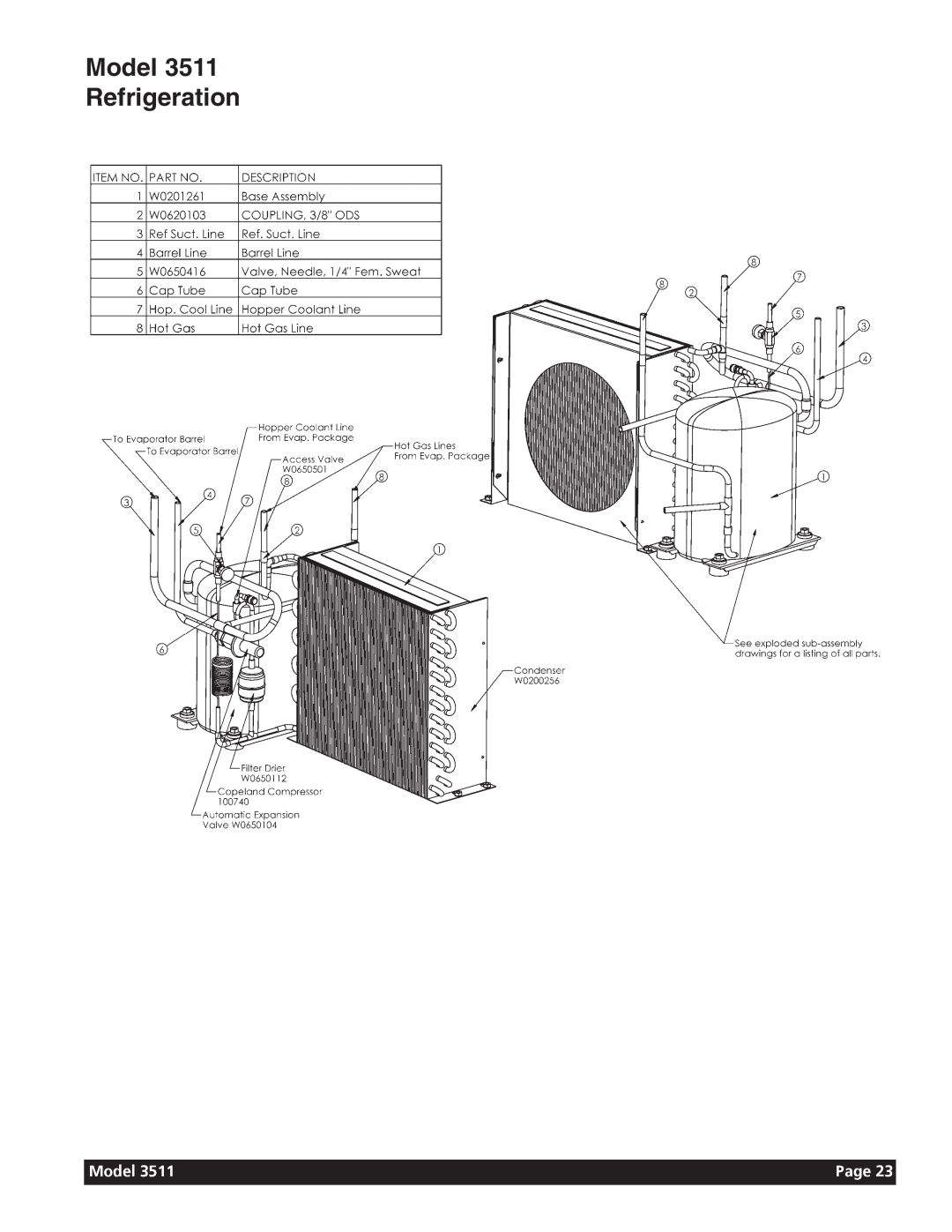 Grindmaster manual Model 3511 Refrigeration, Page 