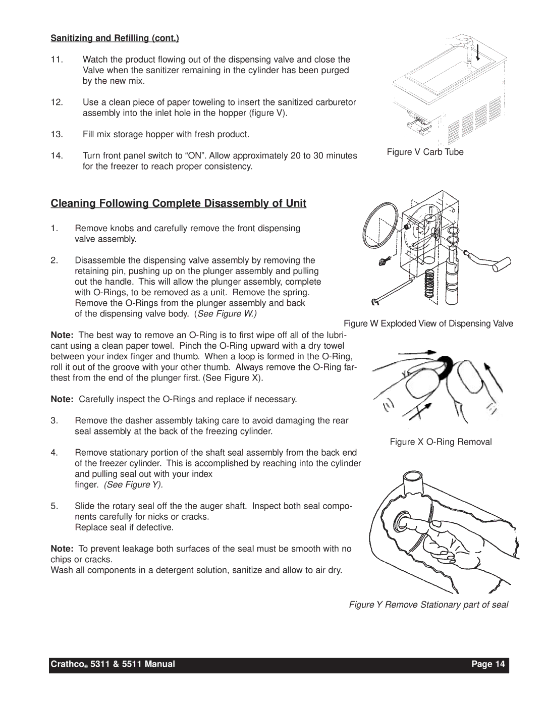 Grindmaster 5311, 5511 instruction manual Cleaning Following Complete Disassembly of Unit, Finger. See Figure Y 