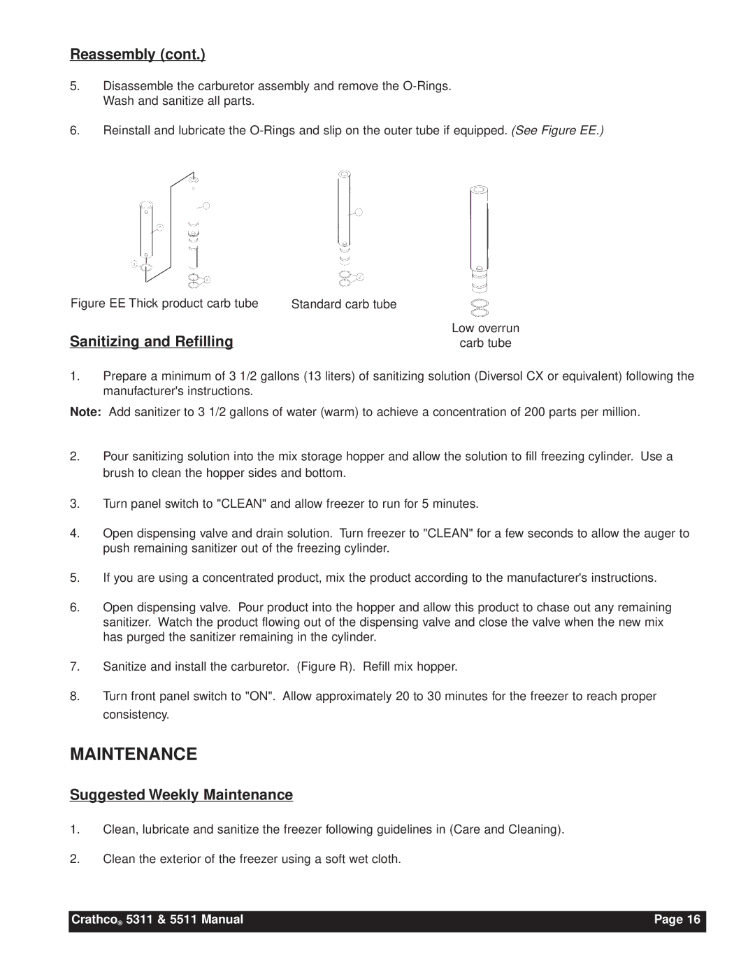 Grindmaster 5311, 5511 instruction manual Sanitizing and Refilling, Suggested Weekly Maintenance 