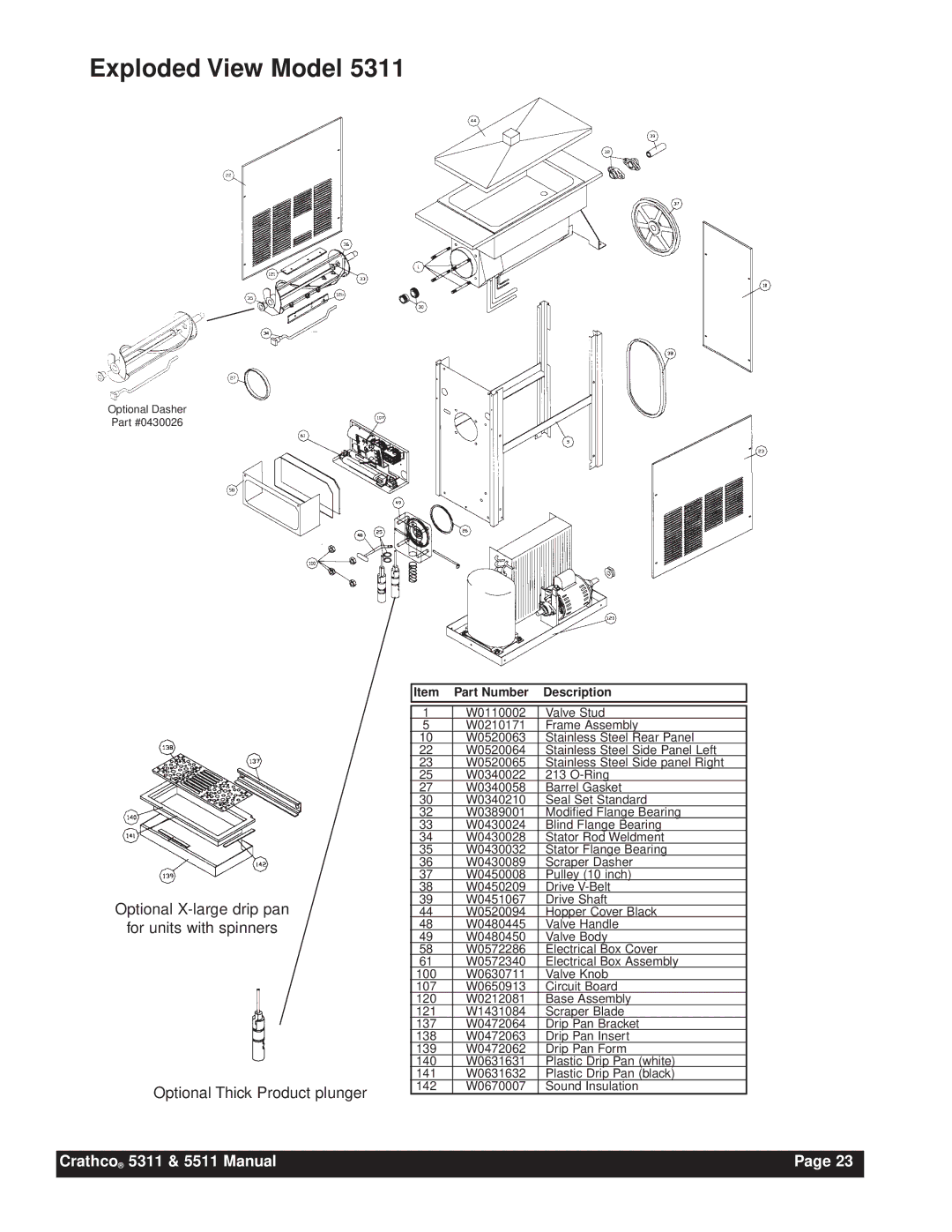 Grindmaster 5511, 5311 instruction manual Exploded View Model 