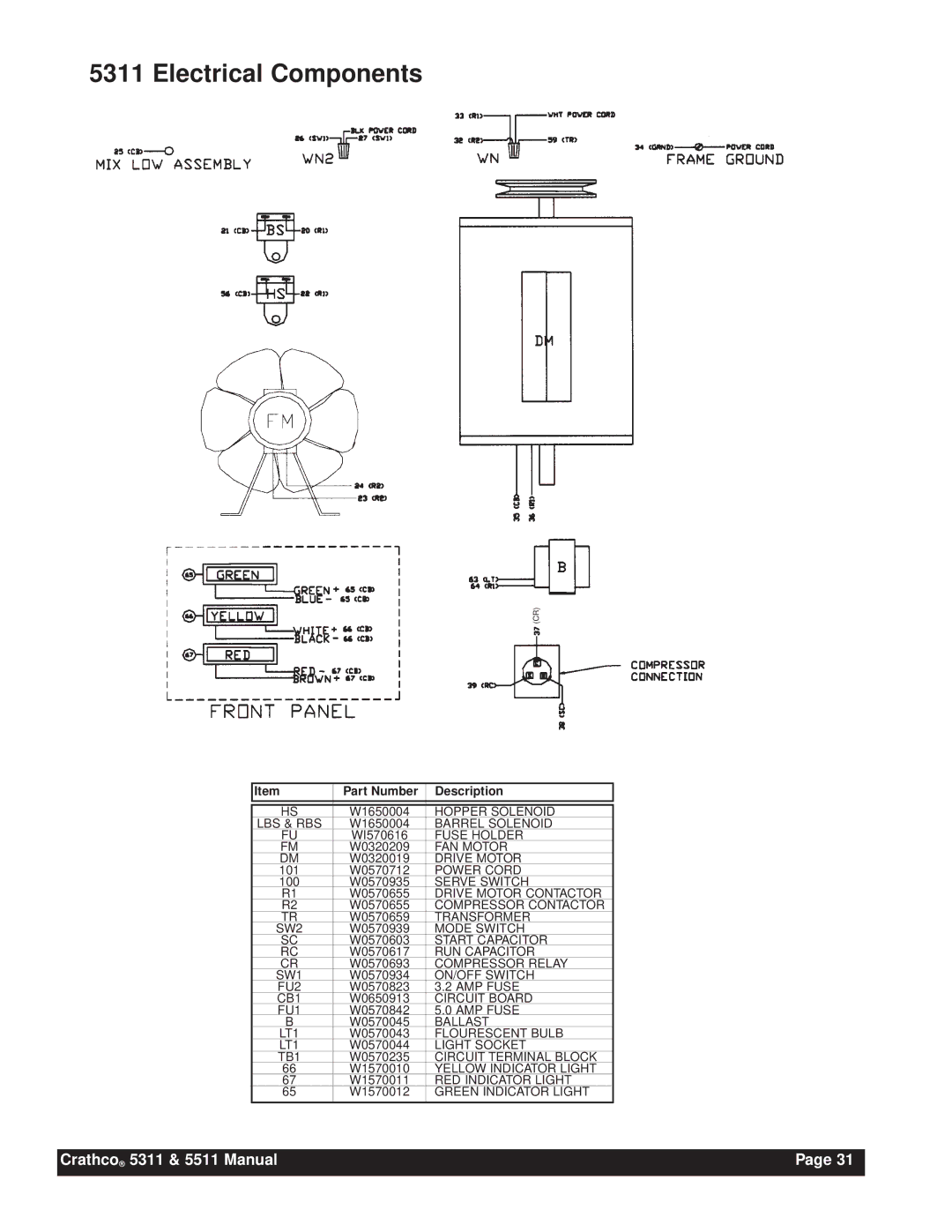 Grindmaster 5511, 5311 instruction manual Electrical Components 