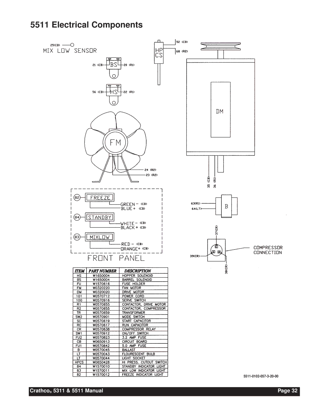 Grindmaster 5311 instruction manual 5511-0102-057-3-20-00 