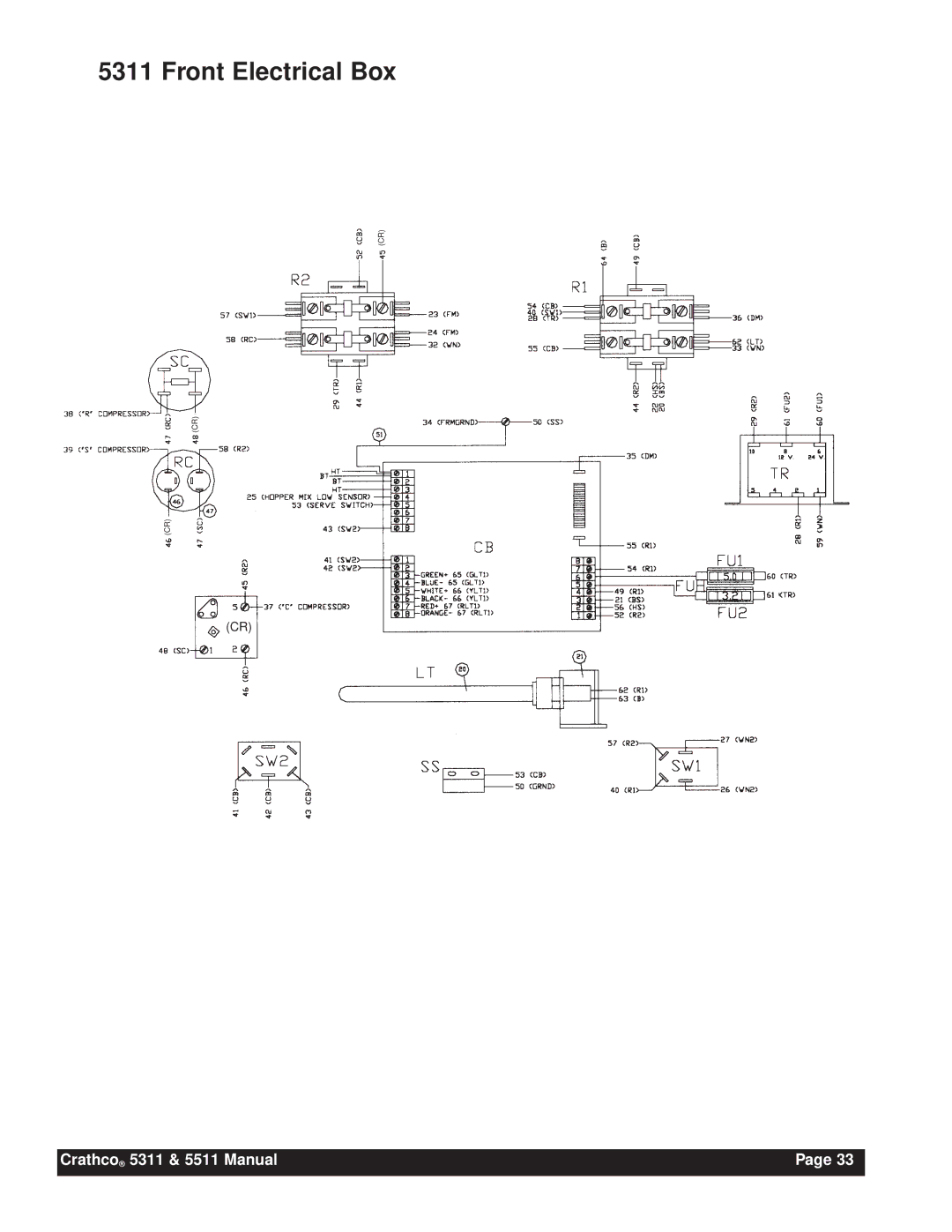 Grindmaster 5511, 5311 instruction manual Front Electrical Box 