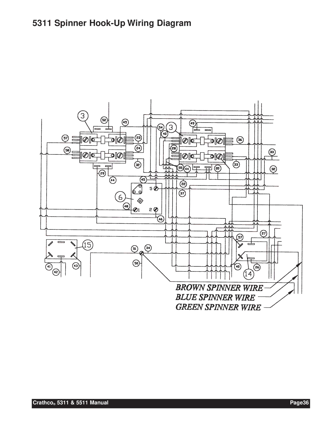 Grindmaster 5311, 5511 instruction manual Spinner Hook-Up Wiring Diagram 