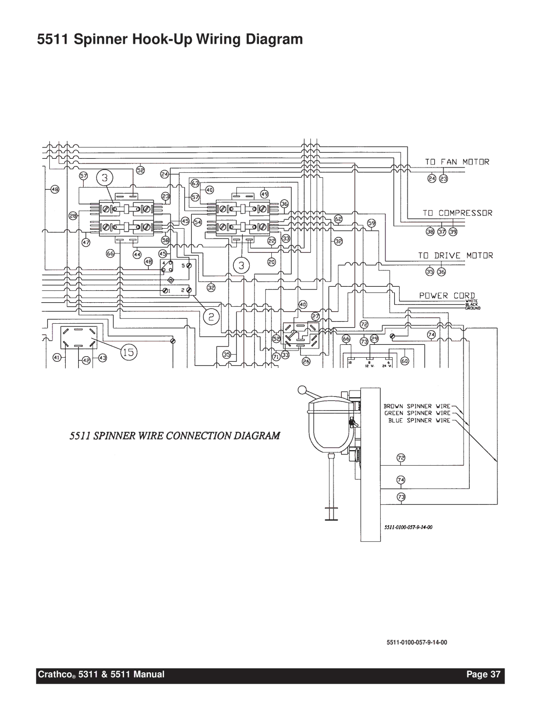 Grindmaster 5311 instruction manual 5511-0100-057-9-14-00 