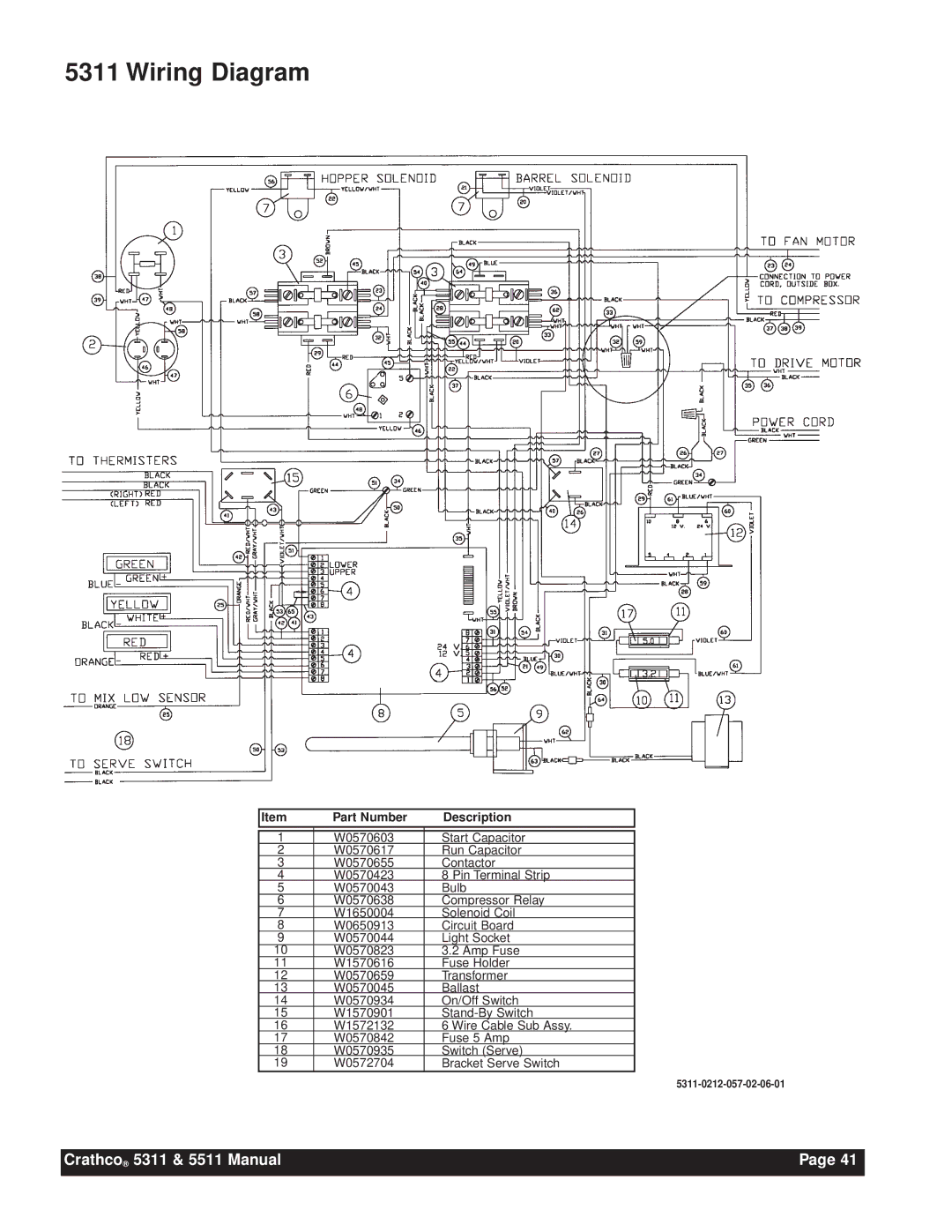 Grindmaster 5511, 5311 instruction manual Wiring Diagram 