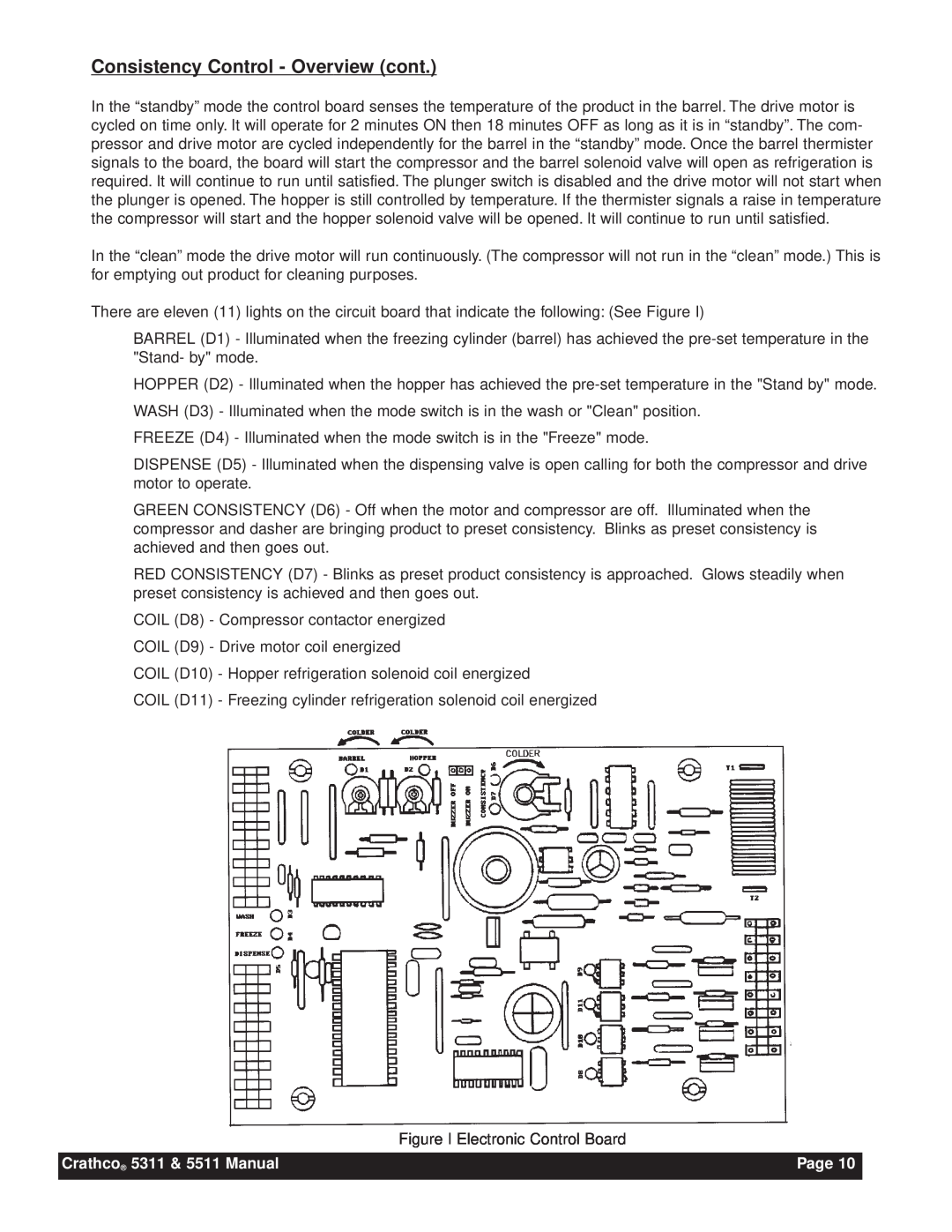 Grindmaster Consistency Control - Overview cont, Figure I Electronic Control Board, Crathco 5311 & 5511 Manual, Page 