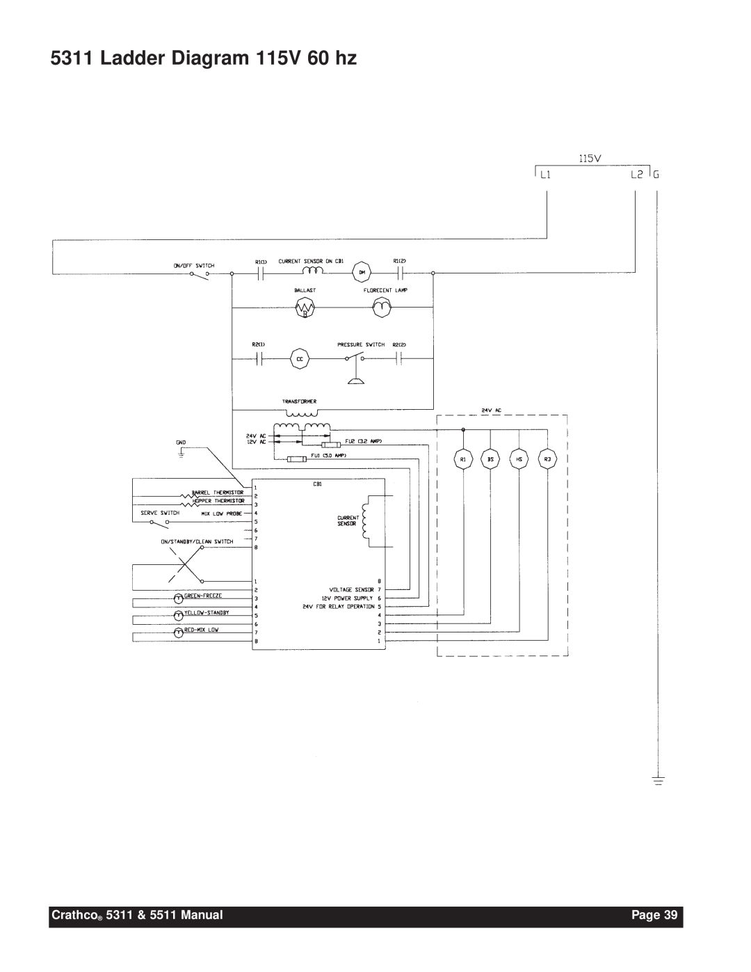 Grindmaster instruction manual Ladder Diagram 115V 60 hz, Crathco 5311 & 5511 Manual, Page 