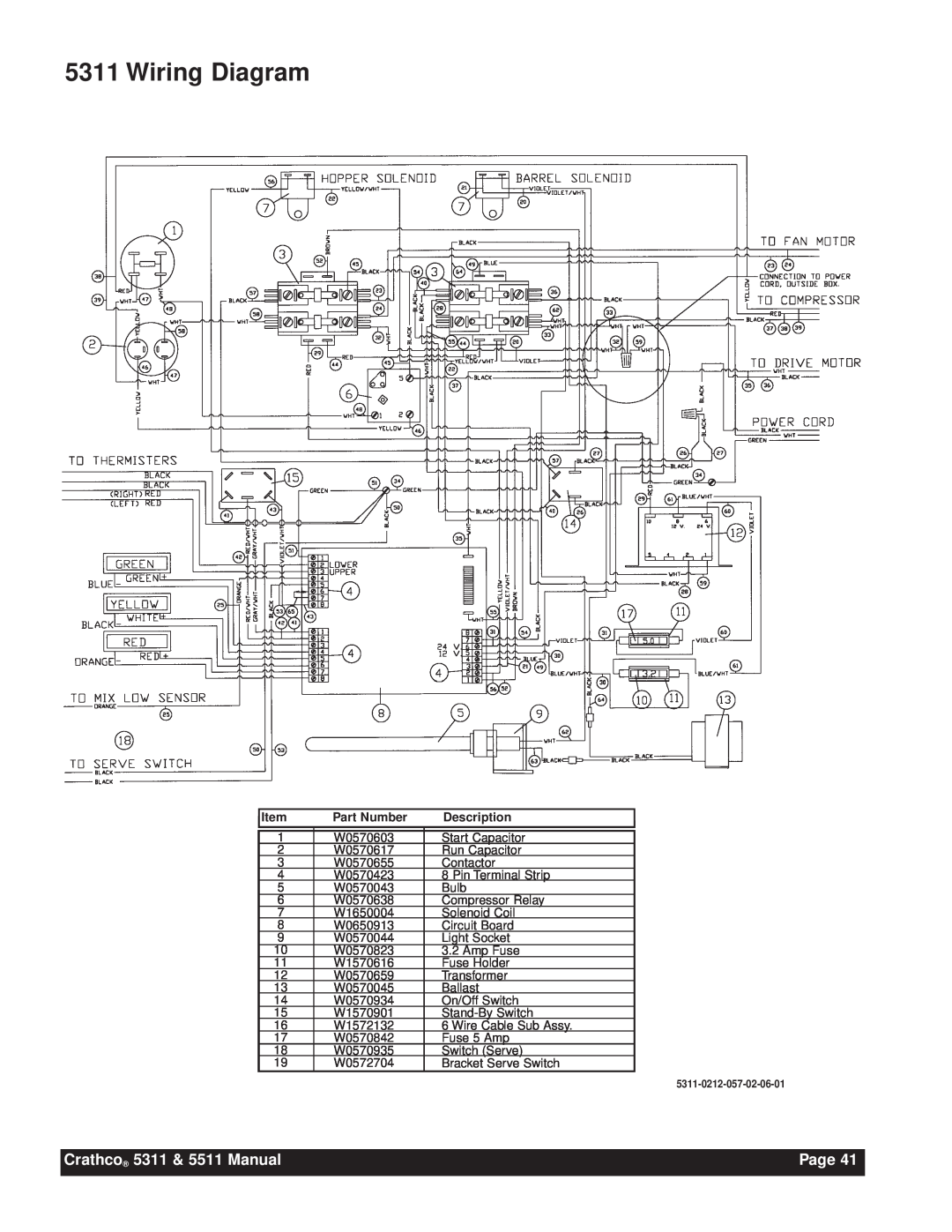 Grindmaster instruction manual Wiring Diagram, Crathco 5311 & 5511 Manual, Page, Item, Part Number, Description 