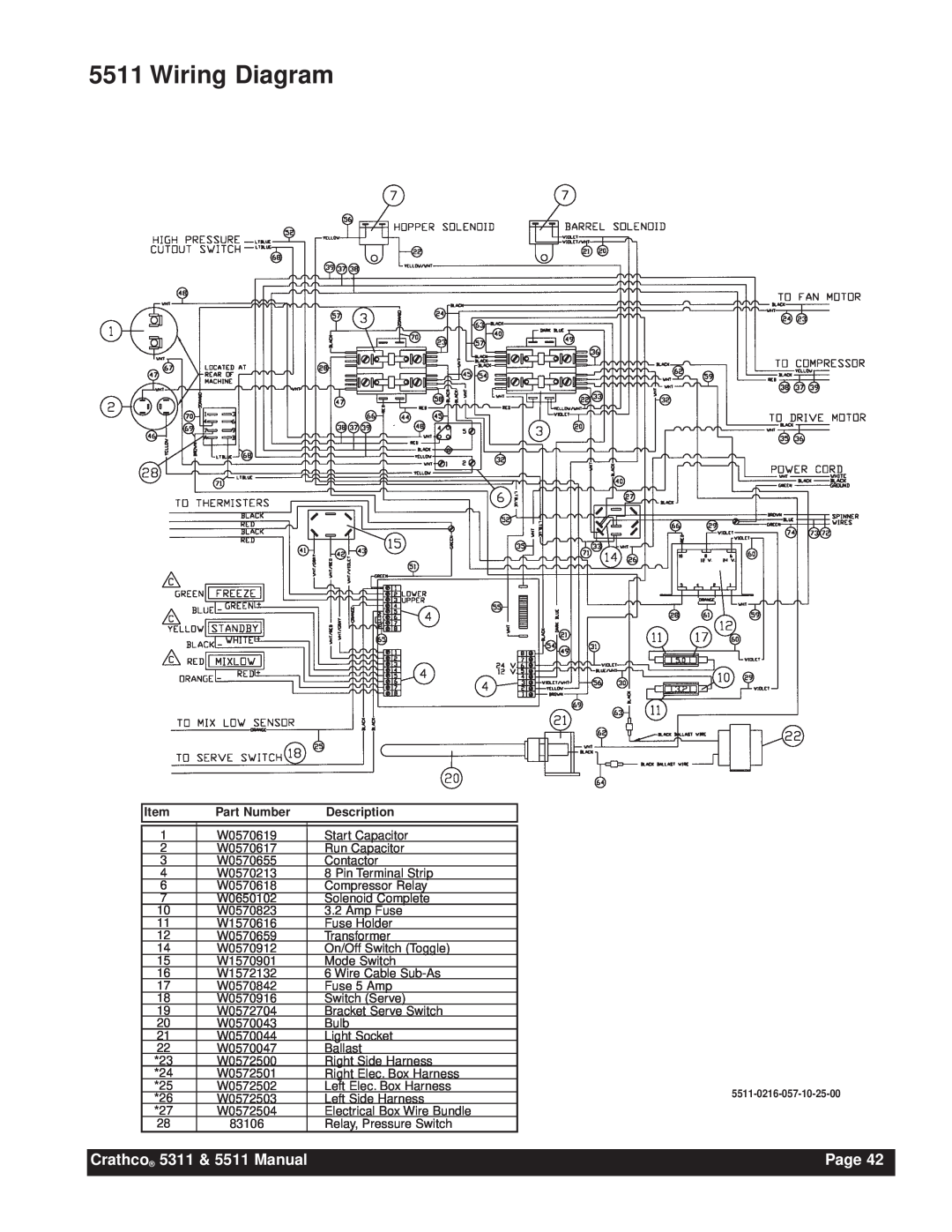 Grindmaster instruction manual Wiring Diagram, Crathco 5311 & 5511 Manual, Page, Item, Part Number, Description 